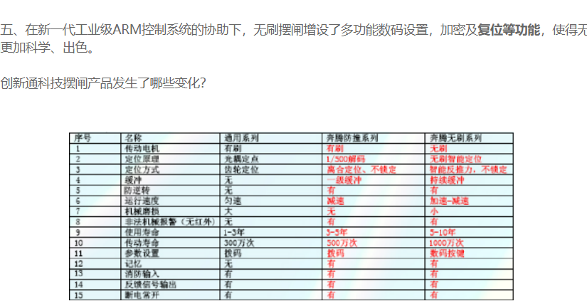 小區擺閘應用 創新通淺談小區擺閘管理方法
