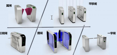 旅游景區智能通道閘機的優劣分析-創新通